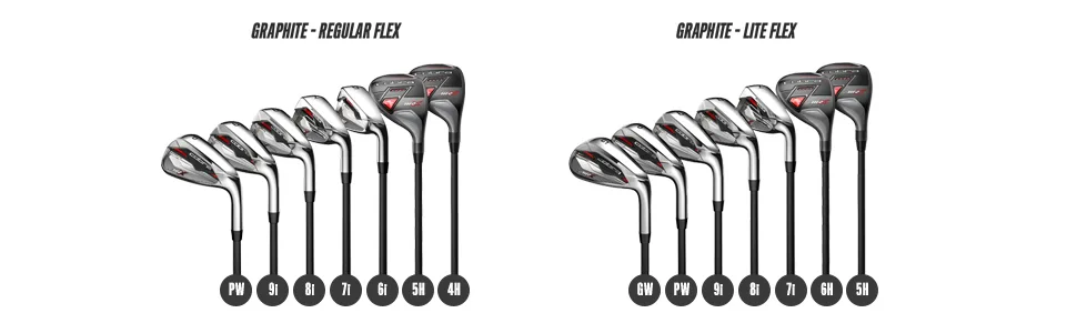 Cobra Golf 2022 Air X Men's Combo Iron Set Right Cobra Ultralite 50 Senior 5-GW - product information 3