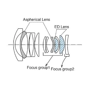 Fujifilm XF16mmF1.4 R WR Lens Only - product information 2