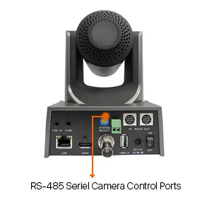 PTZOptics Live Streaming Cameras - PTZ Cameras with SDI, HDMI and IP Control + PoE (30X-SDI, Gray) 30X-SDI Gray - optical zoom lenses