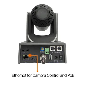 PTZOptics Live Streaming Cameras - PTZ Cameras with SDI, HDMI and IP Control + PoE (30X-SDI, Gray) 30X-SDI Gray - streaming webcam