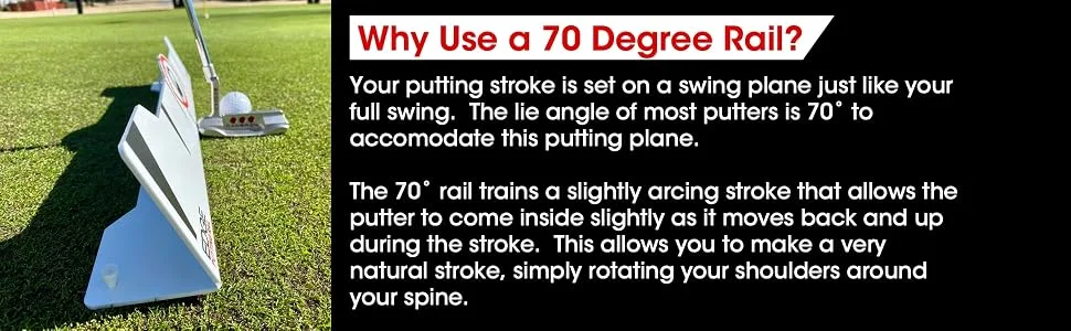 EyeLine Golf Edge Putting Plane Rail (70-degrees) , White - Why Use a 70 Degree Rail