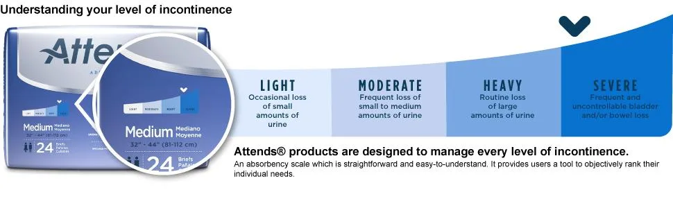 Attends Advanced Briefs with tabs for Adult Incontinence Care with Dry-Lock Containment Core, Ultimate Absorbency, Unisex, Medium, 24-count (x4) Medium 24 Count (Pack of 4) - DDC Attends Advanced Briefs Level of Incontinence