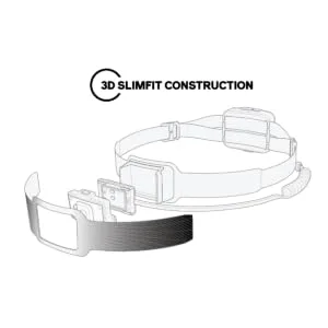 BioLite HeadLamp 750 Lumen Pro Level Rechargeable USB HeadLamp Midnight Grey - BiOLite