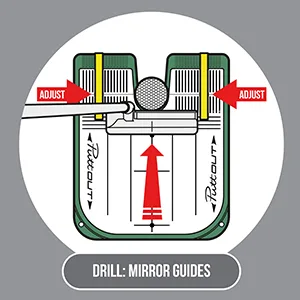 PuttOut Putting Mirror Trainer and Alignment Gate Yellow/Green - DRILL 1 - Mirror Guides
