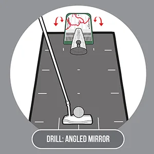 PuttOut Putting Mirror Trainer and Alignment Gate Yellow/Green - DRILL 3 - Angled Mirror