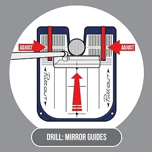 PuttOut Putting Mirror Trainer and Alignment Gate Blue - DRILL 1 - MIRROR GUIDES