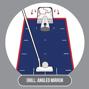 PuttOut Putting Mirror Trainer and Alignment Gate Blue - DRILL 3 - ANGLED MIRROR