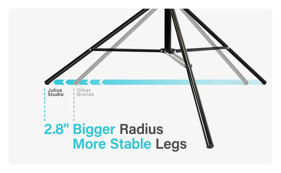 Julius Studio 10.1 ft. Extra Wide & 7.6 ft. Tall (122 x 91 inch) Backdrop Stand, Background Support Equipment, Great fit for 10 ft. Screens, Complete Accessory Kit for Photo Video Studio, JSAG283 Single - stable legs