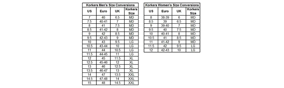 Korkers OmniTrax v3.0 Interchangeable Sole - Triple Threat Aluminum Bar 13 - size chart boots soles
