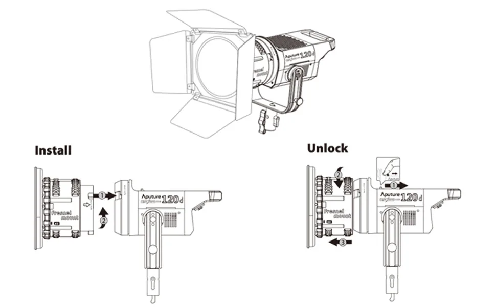 US Stock Aputure Barn Door for Aputure 120D Mark 2 & Aputure 120D & Aputure 300D - install