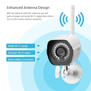 Zmodo Outdoor Wireless (2 Pack), 1080p Full HD Home Security Camera System, Works with Alexa and Google Assistant, White (ZM-W0002-2) 2 Count (Pack of 1) - product information 9