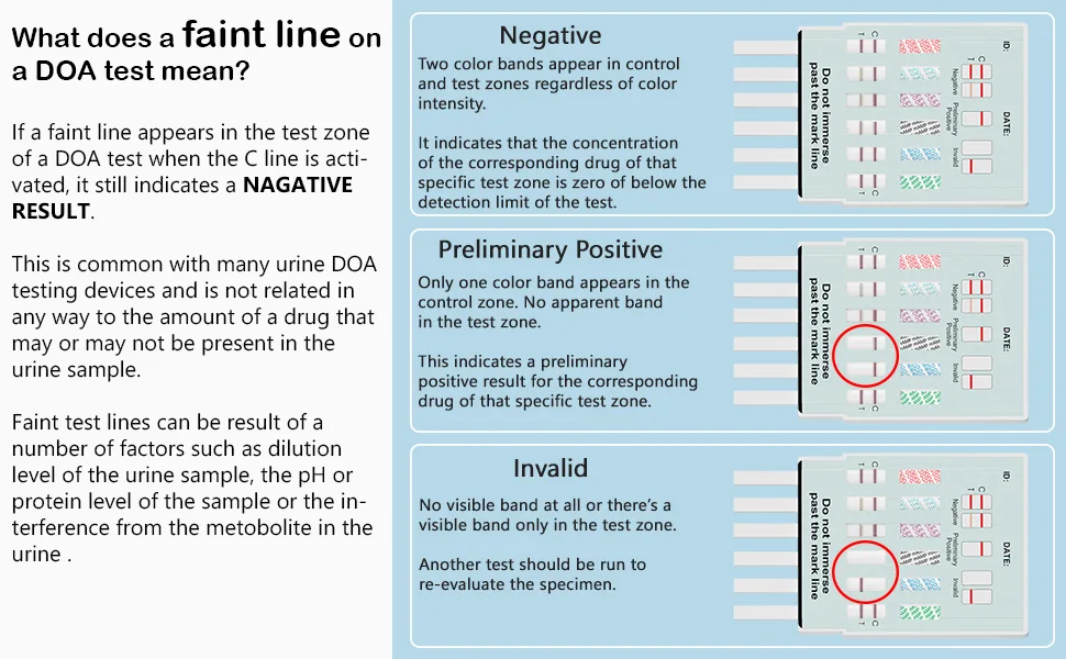 Prime Screen Drug Test 12 Panel Kits (AMP/BAR/BUP/BZO/COC/MET/MDMA/MTD/OPI/OXY/PCP/THC) - Self Check Highly Sensitive Urine Dip Testing - WDOA-6124 (25 Pack) - product information 4