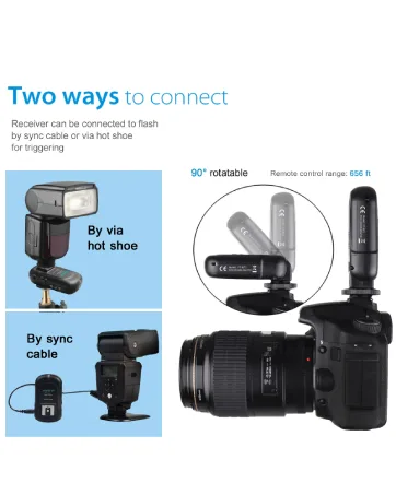 Aodelan Wireless Flash Trigger for Profoto A1, B10, B2, D2, Canon, Nikon, Sony, Olympus (Suitable for Cameras with Hot Shoes). Replace Profoto 901031 Air Remote - Transmitter and Receiver
