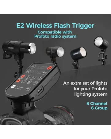 Aodelan Wireless Flash Trigger for Profoto A1, B10, B2, D2, Canon, Nikon, Sony, Olympus (Suitable for Cameras with Hot Shoes). Replace Profoto 901031 Air Remote - Wireless Flash Trigger