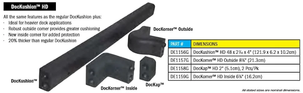 Dock Edge + DocKushion Premium Foam Dock Bumper, Putty, Large/48 Large/48" - dockushion, large, small