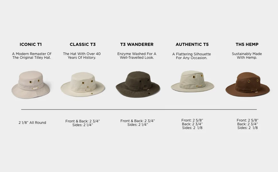 Tilley Wanderer Hat Khaki 7 1/2 - heritage collection lineup