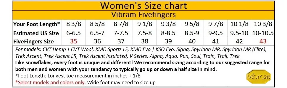 Vibram Women's Five Fingers, KSO EVO Crosstraining 8 Black Rose - size