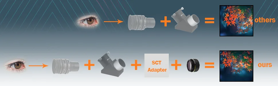 Astromania f/6.3 Reducer Corrector for C Series Telescopes - corrector4