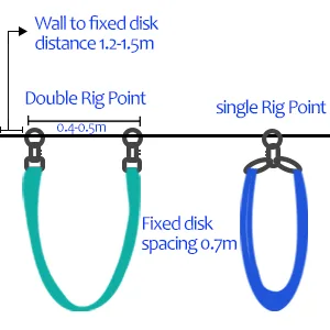 DASKING Deluxe 5m/Set Yoga Swing Aerial Yoga Hammock kit with Daisy Chains O-Ring, Fabric & Guide Dark purple-1 - Install