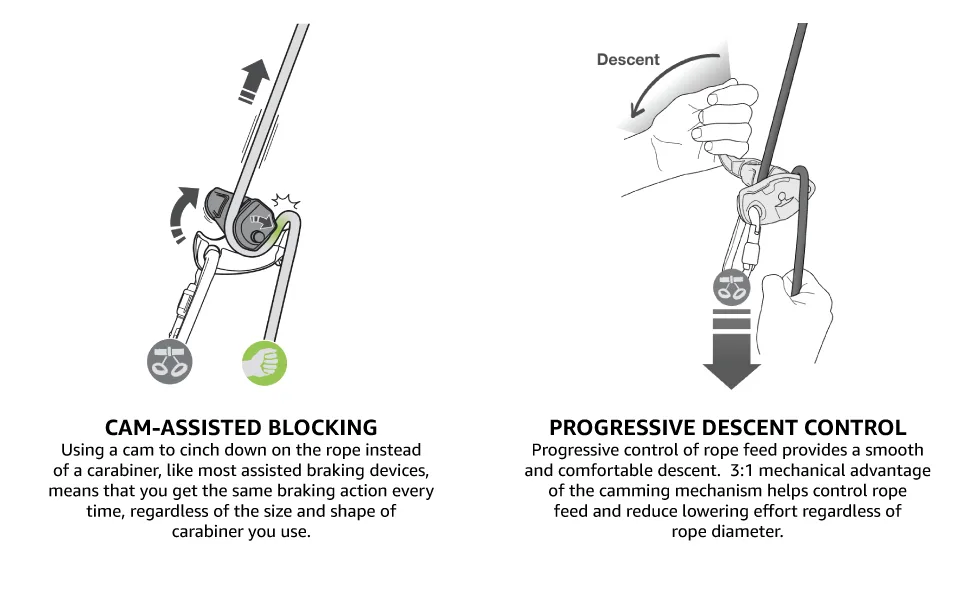 Petzl GRIGRI Belay Device - Belay Device with Cam-Assisted Blocking for Sport, Trad, and Top-Rope Climbing r.blue - GRIGRI