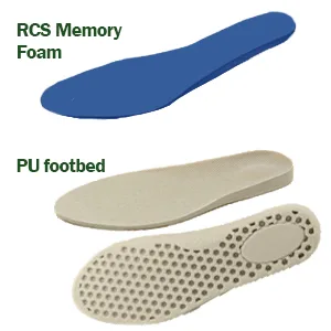 Dublin Kalmar Sd Paddock Boots 8 Stone - Image of a memory foam insole and the top and bottom of a PU footbed on a white background