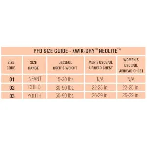 Airhead Gnar Kwick-Dry Neolite Flex Type III Life Jacket, US Coast Guard Approved, Secure Fit, Youth/Adult Sizes - product information 7