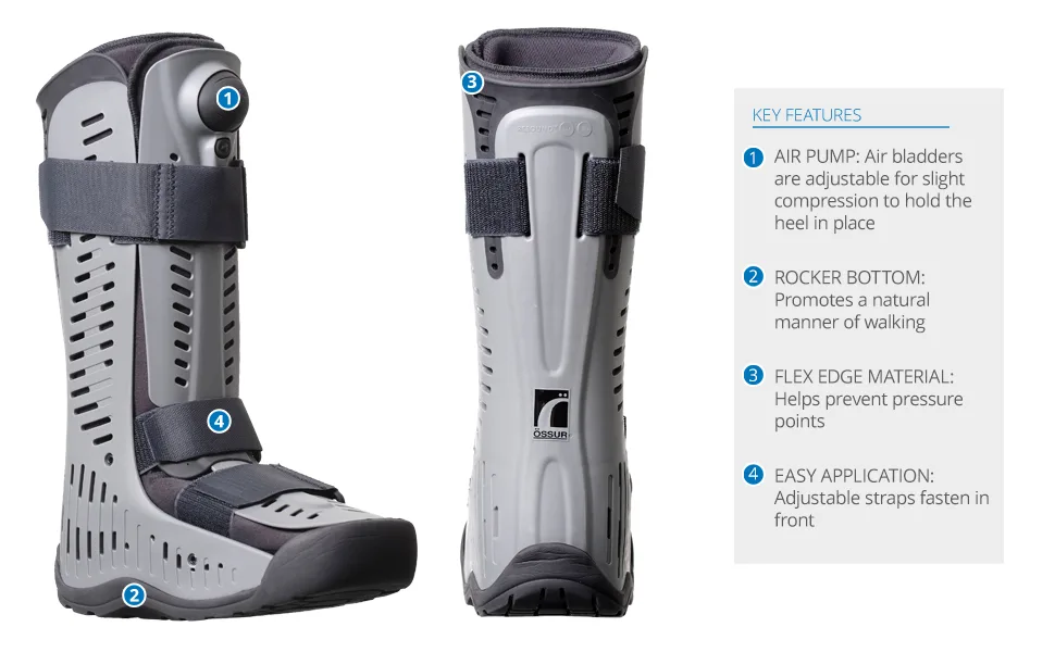 Ossur Rebound Air Walker Boot High Top (Medium) with Compression Adjustable Comfortable Straps and Air Pump Rocker Bottom Ventilated Panels for Ankle Sprains Fractures Tendon Ligament Post-Op Rehab High Top, Medium - product information 2