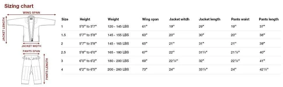 Venum Contender 2.0 BJJ Gi Black 2 - venum gi kimono jiu jitsu sizing size chart