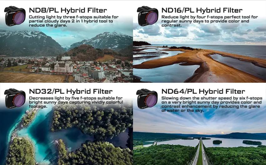 Freewell All Day ND, ND/PL, CPL Filters Kit for Mavic Mini/Mini 2/Mini SE Drone, 8-Pack - product information 6