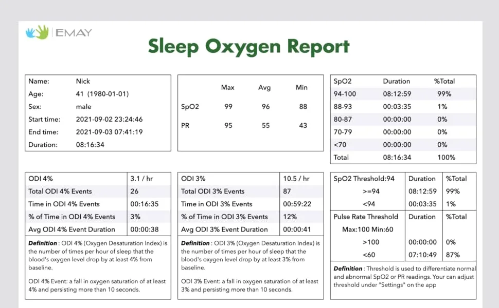 EMAY Sleep Oxygen Monitor with PC Software & App | Bluetooth Pulse Oximeter Rechargeable for Overnight & Continuous SpO2 Tracking with 72 Hours Built-in Memory | Gives Informative Report & Analysis - product information 9