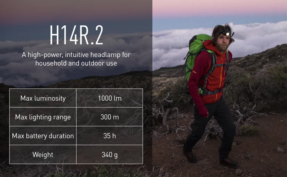 Ledlenser, H14R.2 Rechargeable Headlamp, Black - H14R.2 A high-power, intuitive headlamp for household and outdoor use