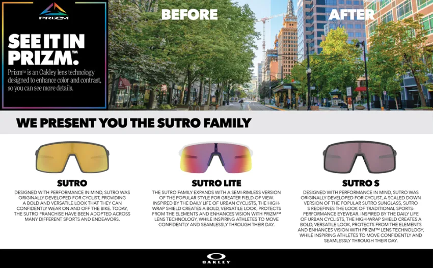 Oakley Men's Oo9462 Sutro S Rectangular Sunglasses Matte Black/Prizm Grey 28 Millimeters - See It In Prizm