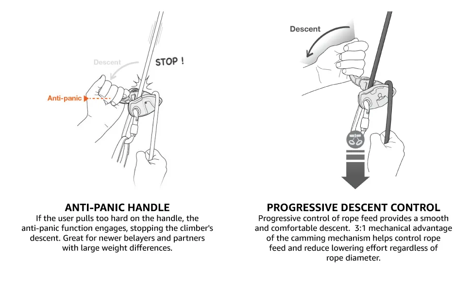 Petzl GRIGRI + Belay Device with Cam-Assisted Blocking and Anti-Panic Handle, Suitable for Learners and Intensive Use Grey - GRIGRI +