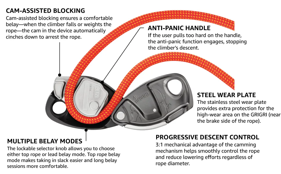 Petzl GRIGRI + Belay Device with Cam-Assisted Blocking and Anti-Panic Handle, Suitable for Learners and Intensive Use Grey - GRIGRI +