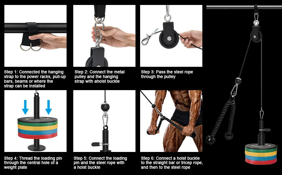 Weight Cable Pulley System Gym, SERTT Upgraded Cable Pulley Attachments for Gym LAT Pull Down, Biceps Curl, Tricep, Arm Workouts - Weight Pulley System Home Gym Add On Equipment - Cable Pulley System