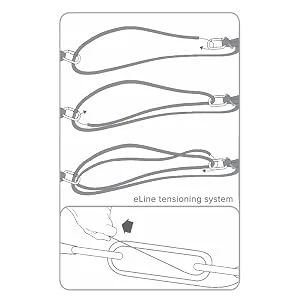 YogaSlackers Slackline for Yoga and Balance training eLine 50 foot with included anchor strap - setup instructions