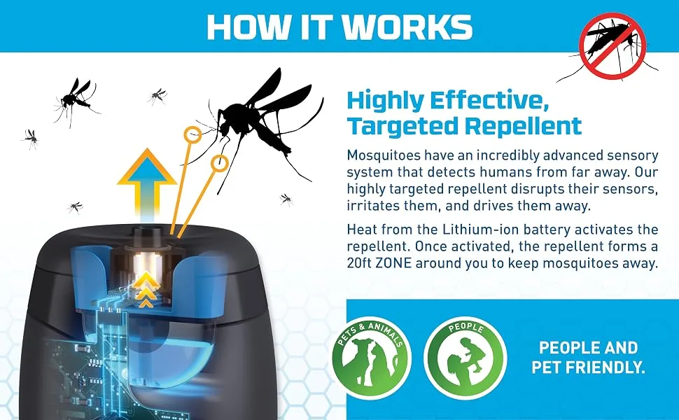 Thermacell E-Series Rechargeable Mosquito Repeller with 20 Mosquito Protection Zone 2 Pack Bundle, Charcoal Includes 24-Hr Repellent Refill DEET Free Bug Spray Alternative Scent Free - New E55 Image 2