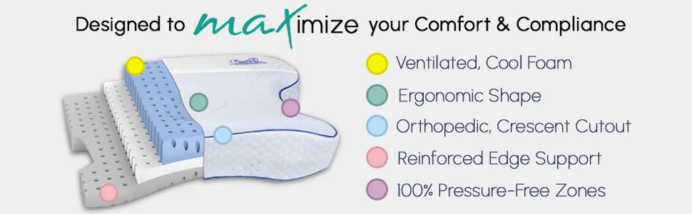 Contour CPAPMax Pillow 2.0 w/Navy Pillowcase Cpapmax Pillow W/Navy Pillowcase - Contour CPAPMax Pillow for Comfort & Compliance