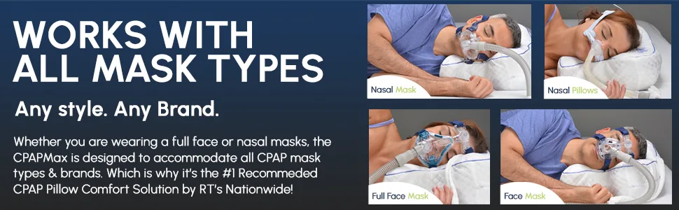 Contour CPAPMax Pillow 2.0 w/Navy Pillowcase Cpapmax Pillow W/Navy Pillowcase - Contour CPAPMax Pillow works with all Mask Styles & Brands for CPAP, biPaP and Oxygen Therapy.
