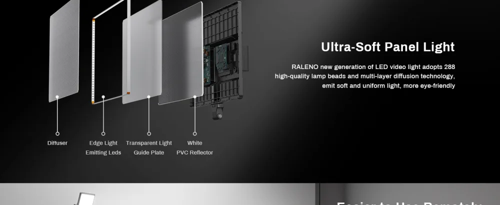 RALENO 45W Led Video Light,18'' Continuous Output Lighting with 2.4G Remote,CRI97 Brightness Bi-Color 3200-5600K Adjustment on Camera Light,Led Panel Light for Game/YouTube/Zoom/Photography/Studio - LED VIDEO LIGHT