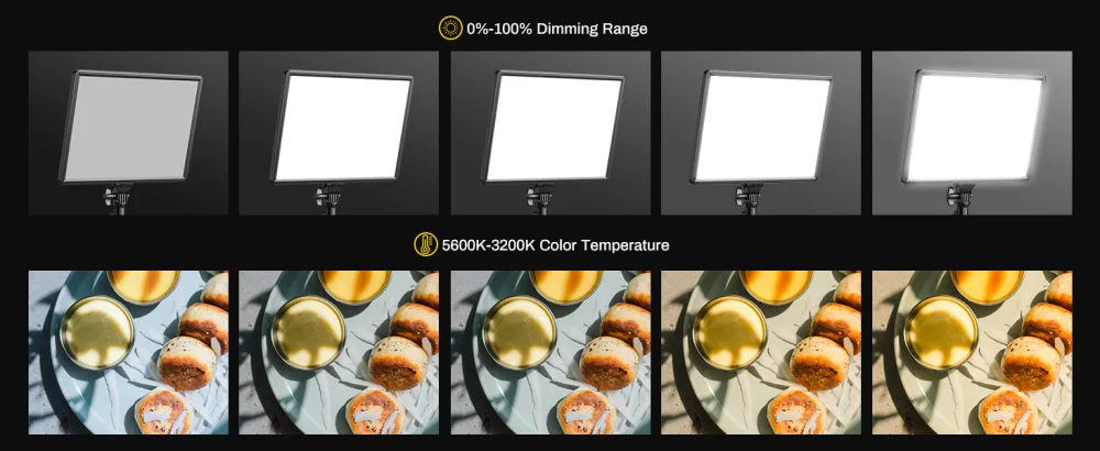 RALENO 45W Led Video Light,18'' Continuous Output Lighting with 2.4G Remote,CRI97 Brightness Bi-Color 3200-5600K Adjustment on Camera Light,Led Panel Light for Game/YouTube/Zoom/Photography/Studio - LED VIDEO LIGHT