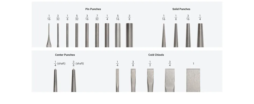 TEKTON Punch and Chisel Set, 20-Piece (Center, Solid, Pin, Chisel) - Pouch | Made in USA | PNC99101 - what is included in this set