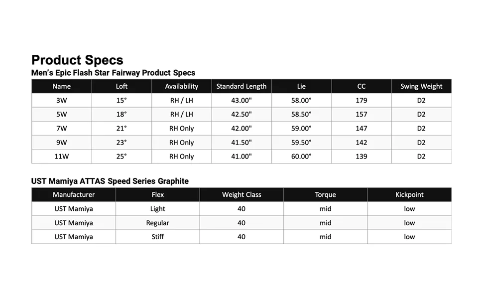 Callaway Epic Flash Star Fairway Wood Right Graphite Ladies 3 Fairway Wood, 15 Degrees - hybrids