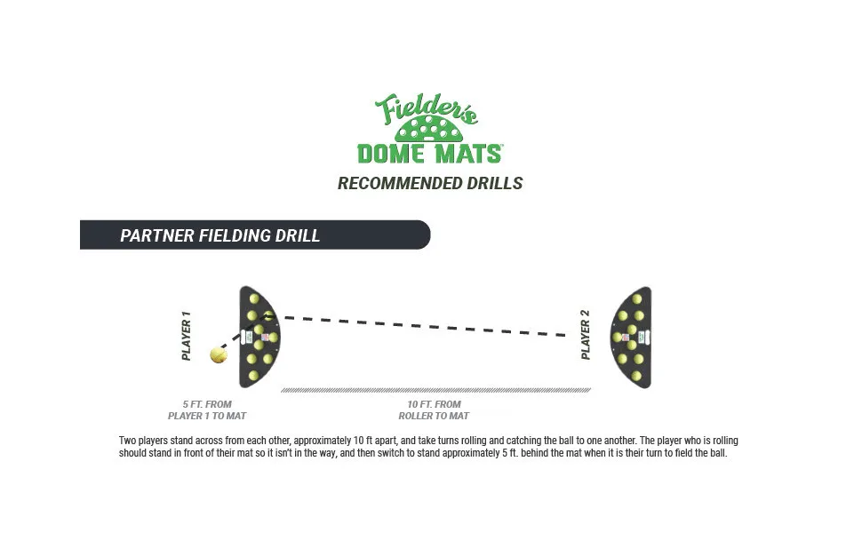 Fielder's Dome Mat - Baseball and Softball Practice Training Equipment for Improved Fielding, Catching, Agility, Hand-Eye Coordination, Focus and Reaction Sports Speed Skills Development. - Partner Fielding Drill 970x600