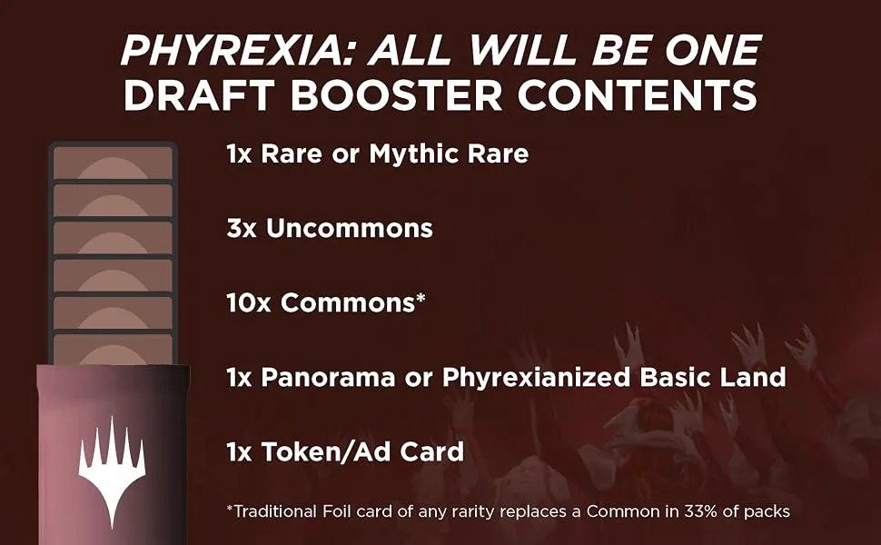 Magic: The Gathering Phyrexia: All Will Be One Draft Booster Box | 36 Packs (540 Magic Cards) - Phyrexia: All Will Be One Draft Booster Box