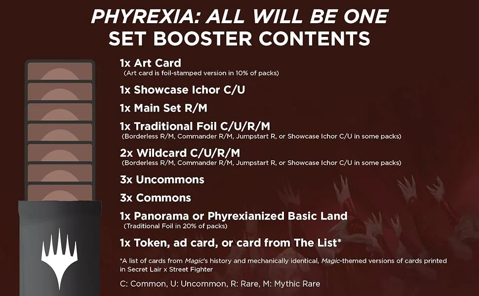Magic: The Gathering Phyrexia: All Will Be One Set Booster Box | 30 Packs (360 Magic Cards) - Phyrexia: All Will Be One