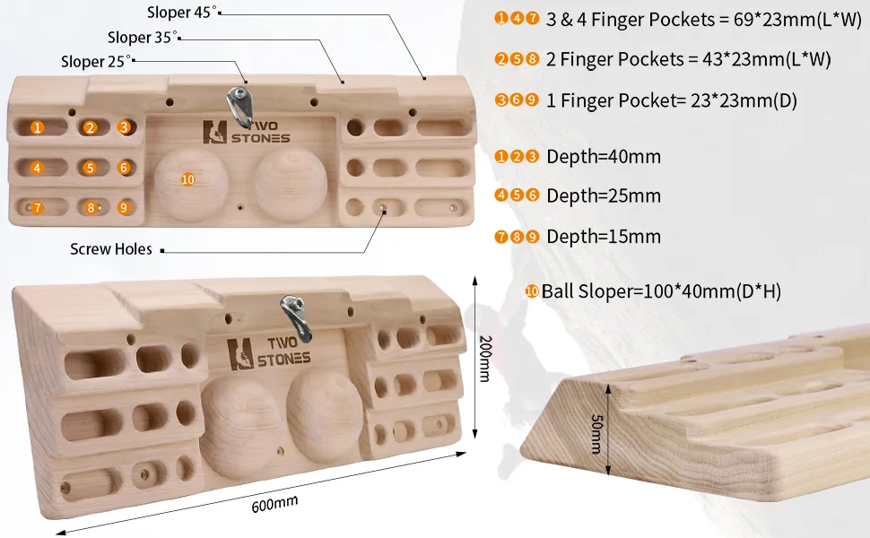 TWO STONES Wooden Hangboard Rock Climbing Pull Up Bar Designed Training for Climbing, Wooden Fingerboard Climbing Training Board for Building Core Strength and Endurance (CJ-HB2003) - Size