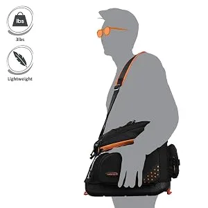 Ibera 2 in 1 PakRak Commuter Bicycle Trunk Bag with Expandable Panniers, Clip On Quick Release Design and Detachable Shoulder Strap - product information 24