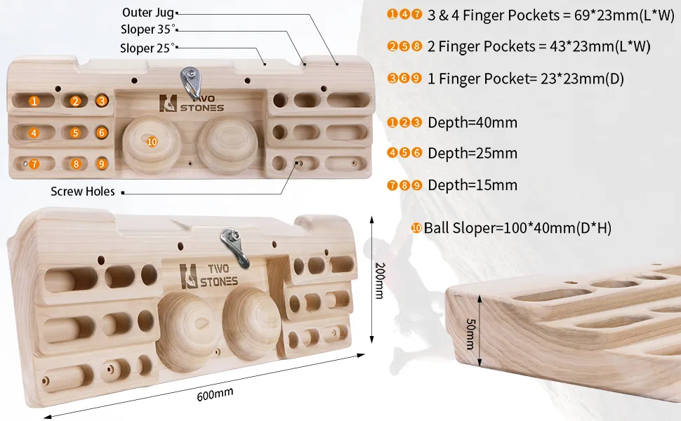TWO STONES Wooden Hangboard Rock Climbing Pull Up Bar Designed Training for Climbing, Wooden Fingerboard Climbing Training Board for Building Core Strength and Endurance (CJ-HB2005) - Size