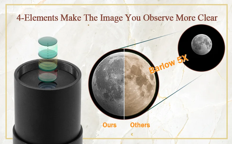 Astromania 1.25" 4-Elements 5X Barlow Lens Fully Multi-Coated Optics - product information 4